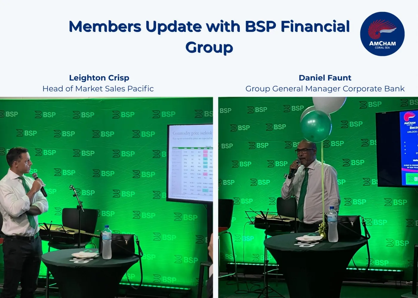 L-R: Leighton Crisp (Head of Market Sales Pacific), Daniel Faunt (Group GM - Corporate Bank)